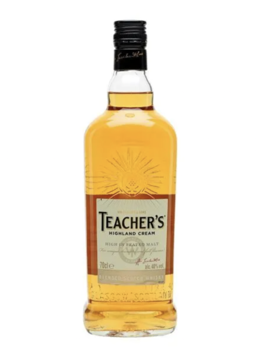 Teacher's